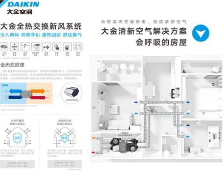 �������L(f��ng)ϵ�y(t��ng)���Խ�Q�Ć��}