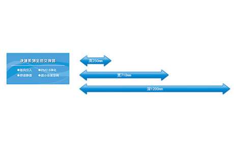 ���L(f��ng)ϵ�y(t��ng)������ͨ�Q���O(sh��)���ԭ��