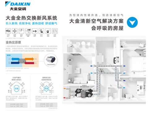 �o�L(f��ng)�����L(f��ng)ϵ�y(t��ng)�ļ��g(sh��)���F(xi��n)����