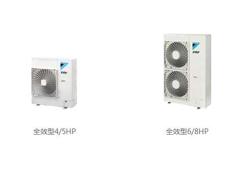 �����{(di��o)���s�C(j��)�����ԭ������Щ